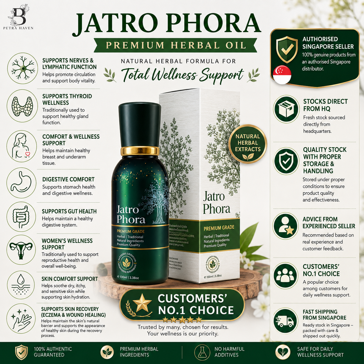 JRM Jatro Phora
