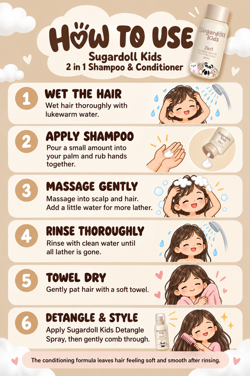 Kids Hair Care