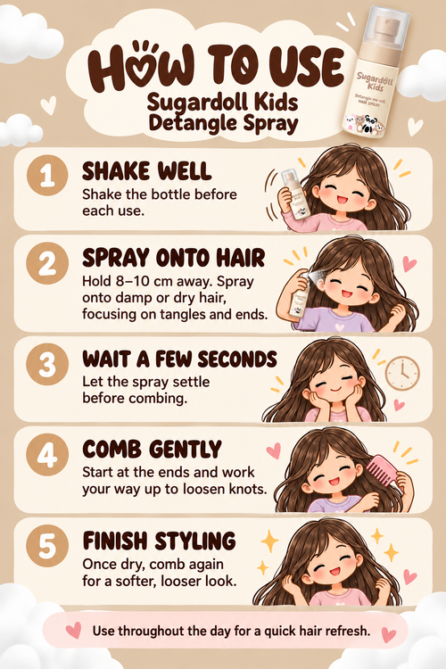 Kids Hair Care