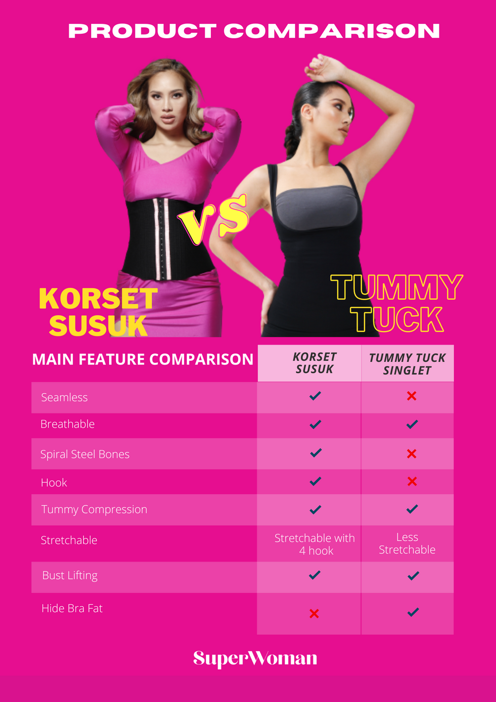 SuperWoman Tummy Tuck