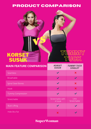 SuperWoman Tummy Tuck