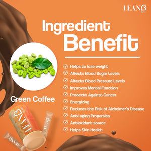 Lean Brew