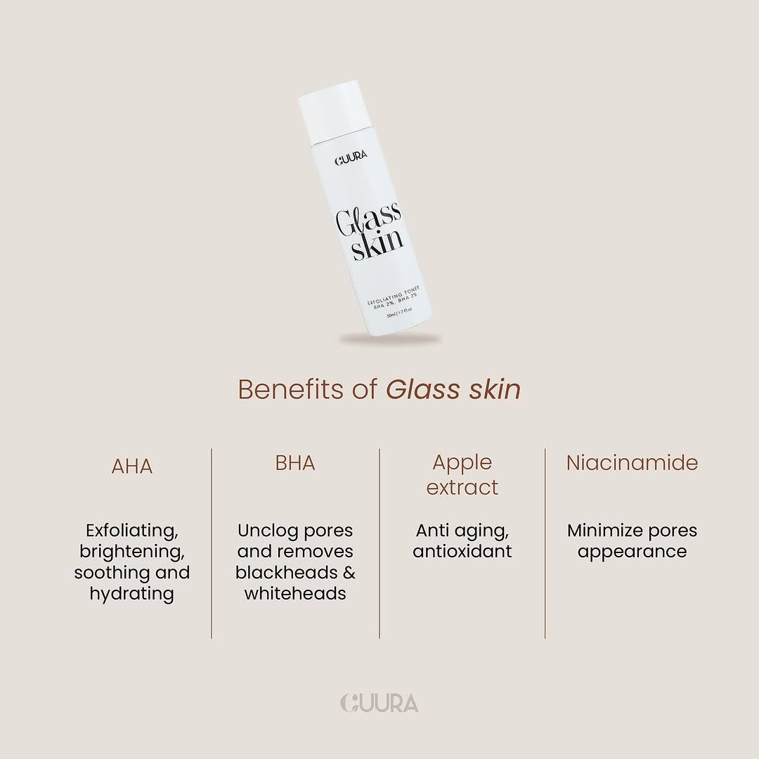 Glass Skin Toner ( Exfoliating )