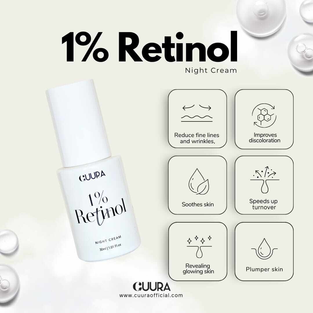 1% Retinol (Night Cream)