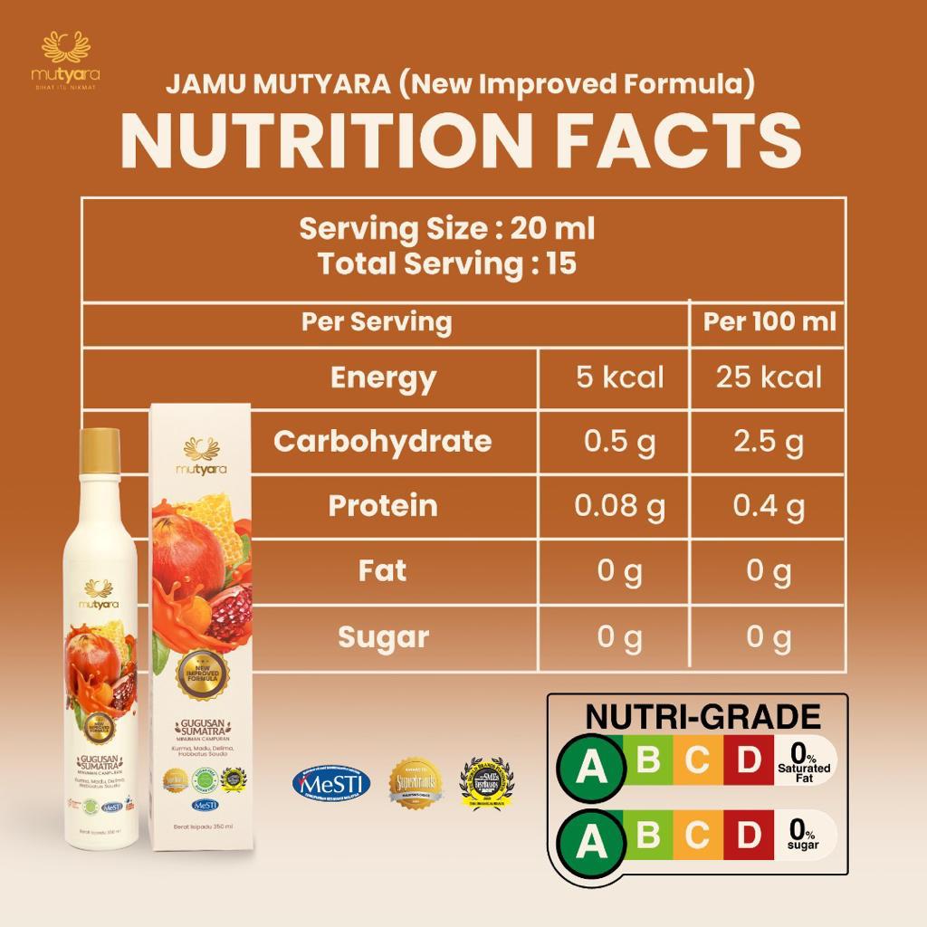 Mutyara Combo Deals