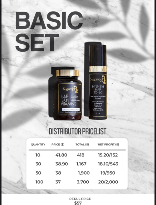 Not valid for customers - SD Basic Set ( Pre ORDER)